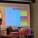 An Aveda Education presentation screen showing a "Desired Tone" and "Precolor Shades" chart, with stacks of hair color boxes and Botanical Repair products in the foreground.